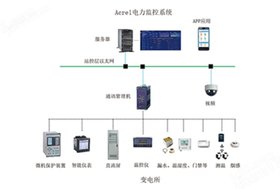 构建高效计算机数码库 从数据管理到智能检索