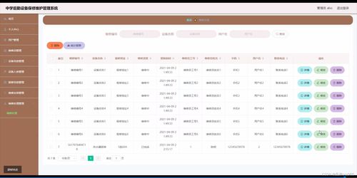 java毕设项目中学后勤设备保修维护管理系统计算机 附源码 系统 数据库 lw