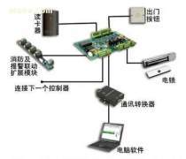 构建高效智能的计算机数码产品库管理体系